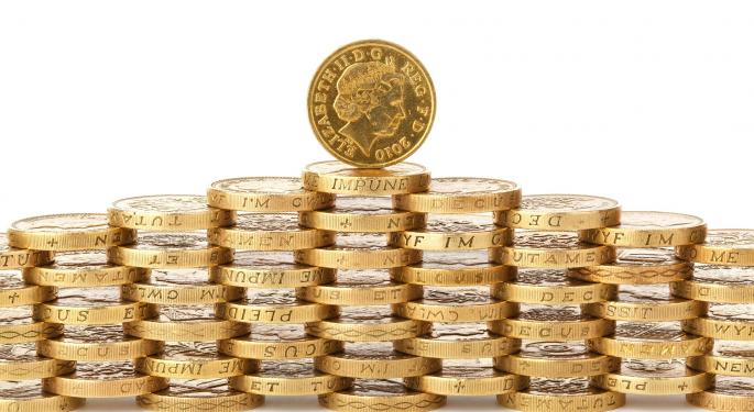 GBP/USD Holds On To Gains But Is Incapable To Clear the 1.3730 Resistance Area