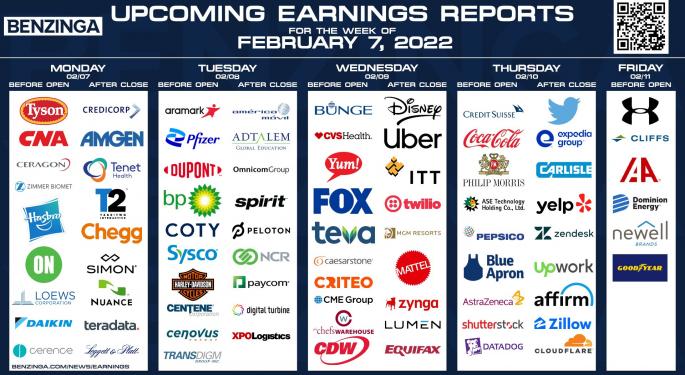 5 Consumer Staples With Earnings To Watch This Week: Coke, Pepsi, Yum Brands And More