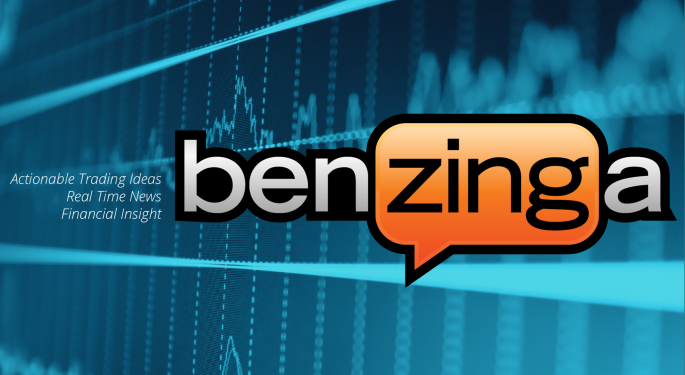Benzinga News, Now In Widget Form