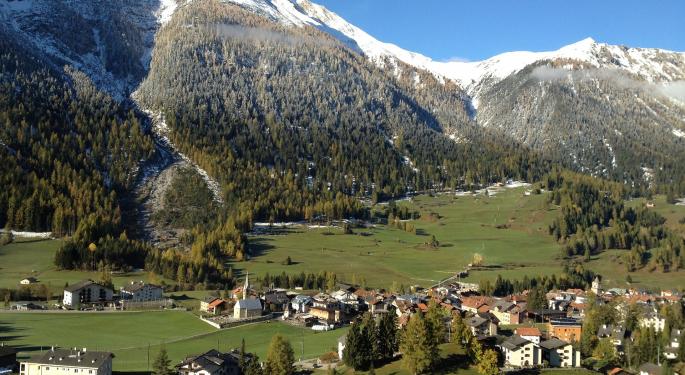 Switzerland ETF Sort Of Stable, But Currency Is An Issue