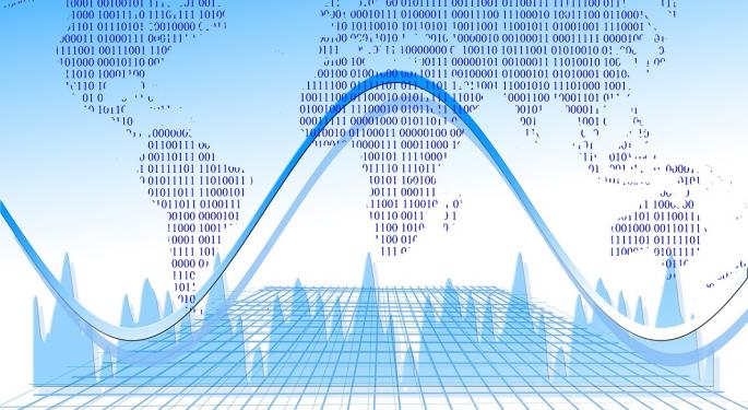 Citigroup Expands Big Data Coverage, Names Alteryx, Tableau Software, Talend As Top Picks