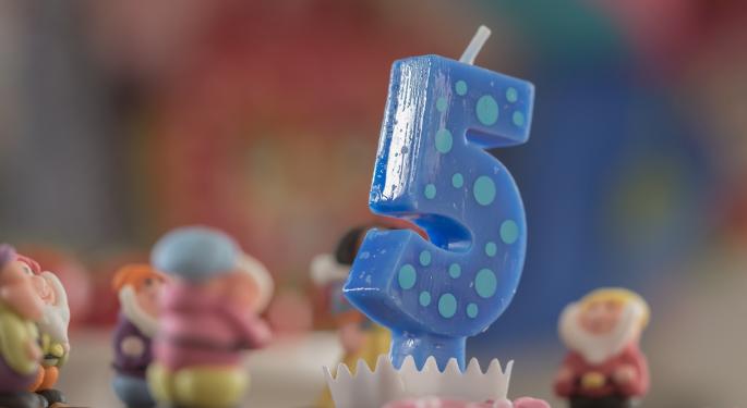5 Things Happening Around The Internet Ad Space This Week