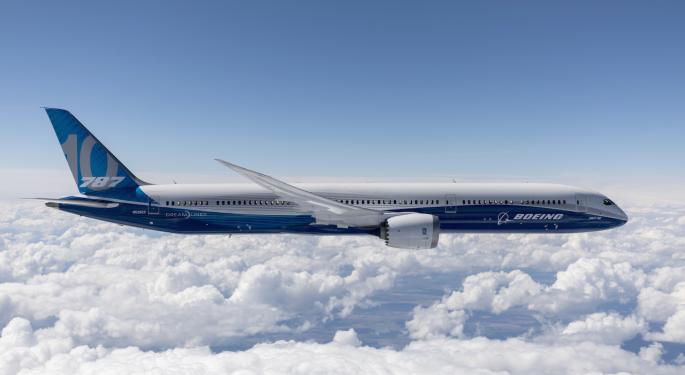 Will Boeing's Stock Have Rough Landing?