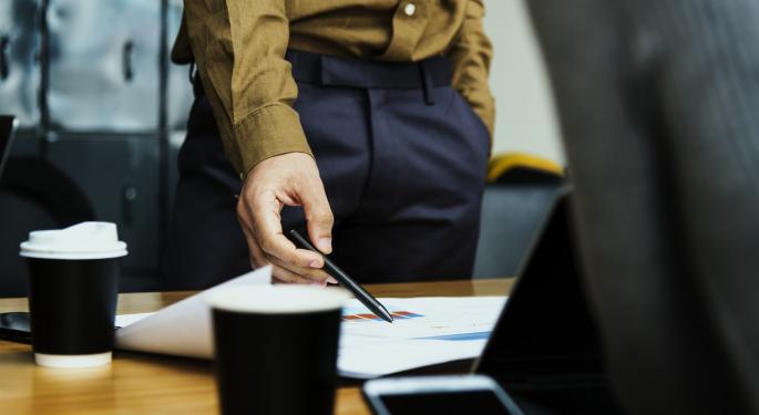Trade, Politics Hurt CEO Confidence — And EPS By Extension