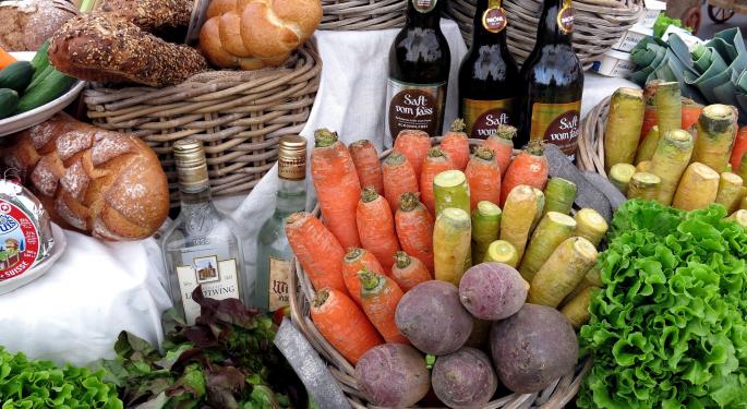 Ordering Groceries Online Could Be A $100 Billion Industry In Less Than 10 Years