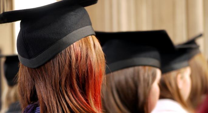 Elon Musk Wants To Start A University In Texas: Here's What His Twitter Followers Have To Say