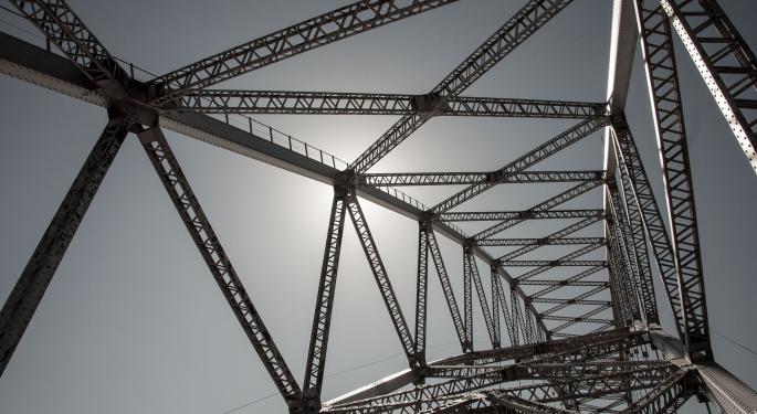 These Steel Numbers Just 'Escalated Quickly,' Are You Buying?