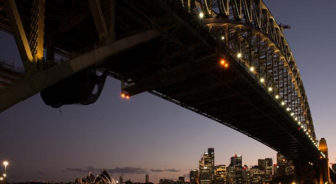 AUD/USD Forecast: Modest Recovery Post-Fed