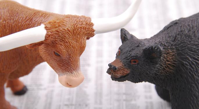 Los toros y osos de la semana de Benzinga: Apple, Boeing, Facebook y otros