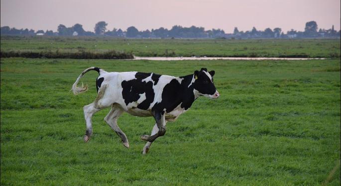 We're In The Midst Of The Third-Greatest Bull Run Of All Time