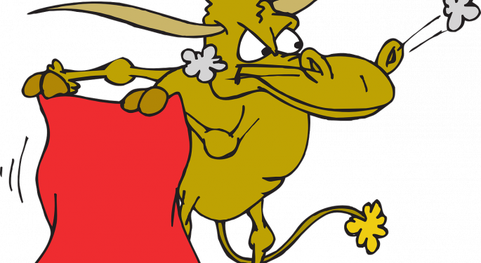 Bulls And Bears Of The Week: Tyson, Tesla, Crocs And More