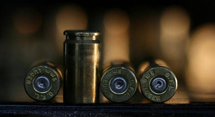 Perché le azioni Smith & Wesson stanno precipitando?