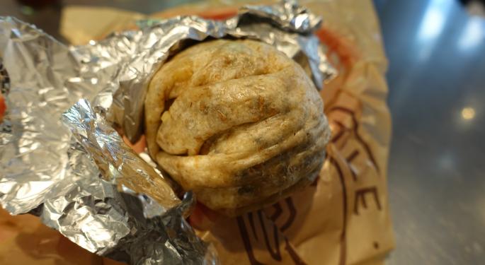 A Review Of Chipotle's Recovery Finds Challenges Remain