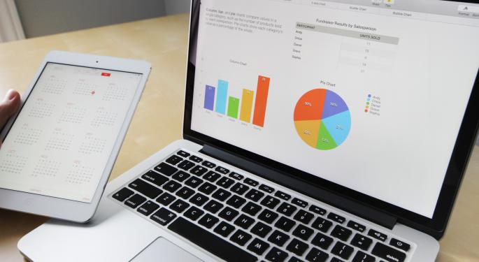InvestCloud Develops Financial Solutions For The New Era Of Data Management