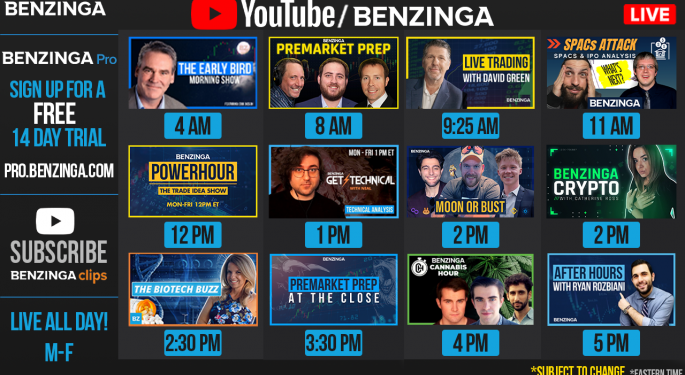 Follow Friday: Benzinga Show Hosts Edition!