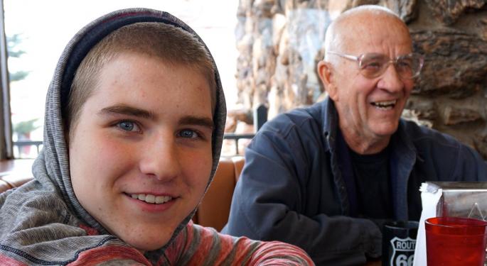 The Cost Of Supporting Adult Children And Aging Parents