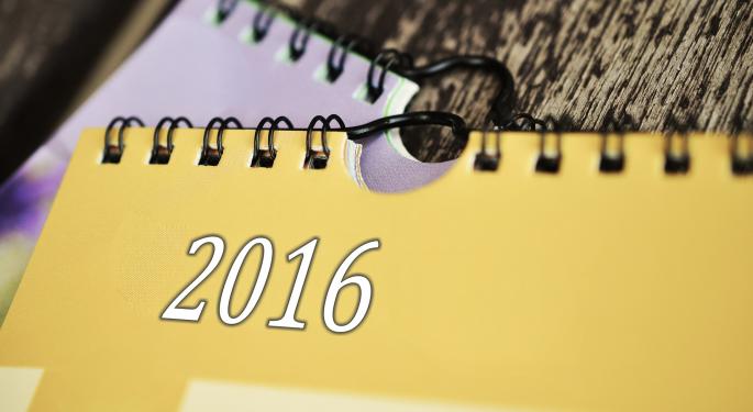 Argus Positive On Stocks For The Remainder Of 2016, But BTIG Warns Of A Pullback