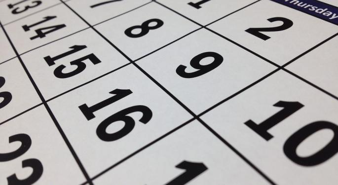 Tracking Which Stocks Have The Best Year-Over-Year EPS Growth