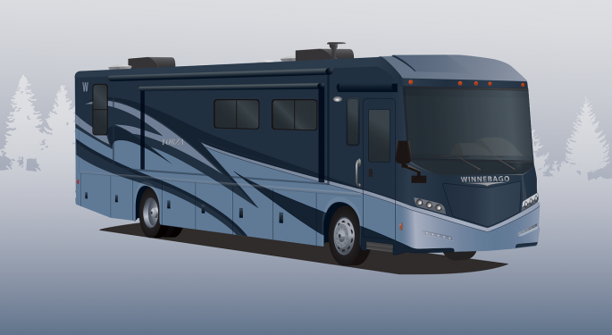 5 Reasons Why BMO Upgraded Winnebago