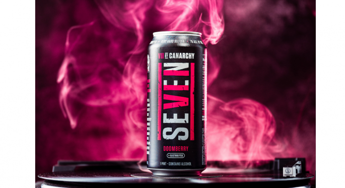 Monster Buying Top 10 Craft Beer Brewer: What Investors Should Know