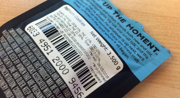 State-Specific Hemp And Marijuana Product Labeling Requirements