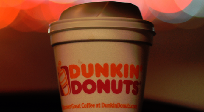 Threat Of Dunkin' Brands Having To Cut Store Growth Strategy 'Looming'