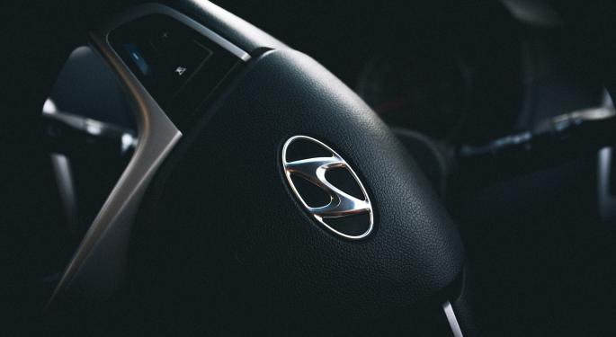 Hyundai's COVID Strategy — Transmission