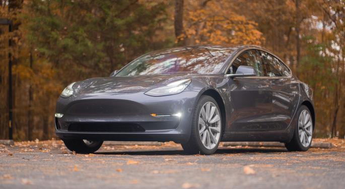 Why The Tesla S&P 500 Trade Has Become 'Too Crowded'