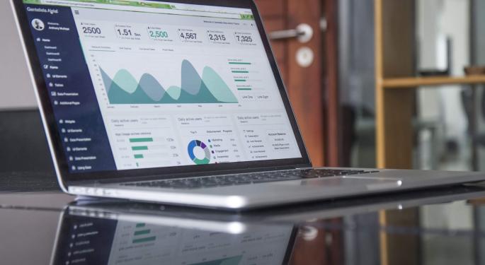 Exploring 2021's Major Stock Market Trends with Schaeffer's Investment Research