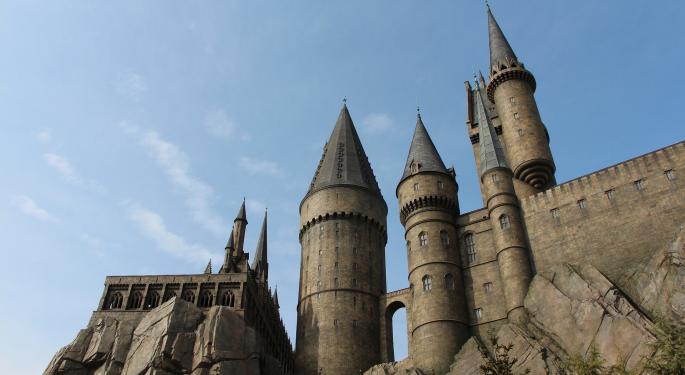 Social Data Suggests Harry Potter World May Be Gaining Popularity