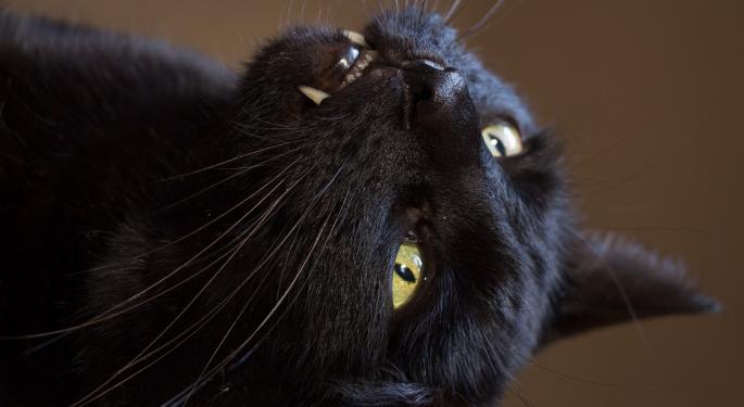 Should Traders Fear Friday The 13th?
