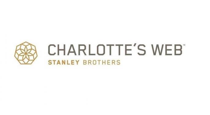 Charlotte's Web Reports Q3-2021 Increased Sales Volumes, Improved Profit And Operating Margins