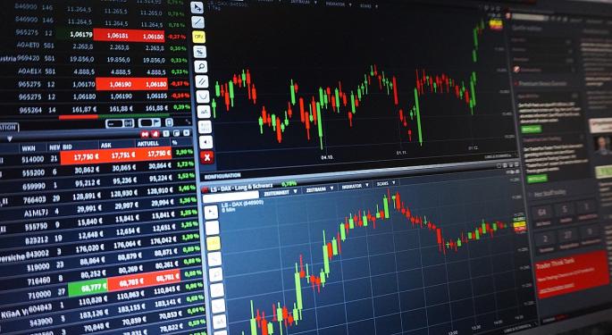 Ongoing Acceleration Phase In The S&P 500