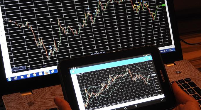 Here's Where To Look For A 'Tradable Bounce'