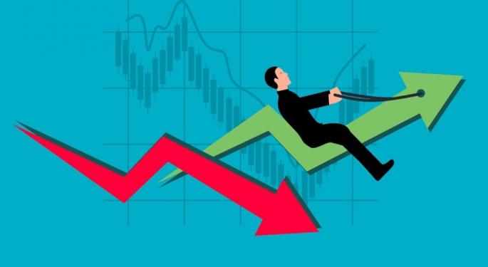 Nasdaq, S&P 500 Monday Comebacks Largest Since 2008