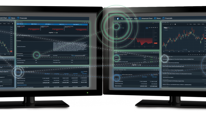 ChartIQ Debuts Updates To Desktop Integration Platform, Finsemble 4.0