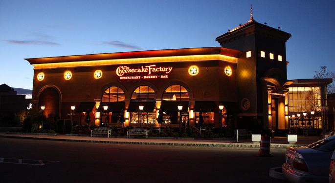 Cheesecake Factory's Q4 Print, 2019 Guidance Fails To Turn 2 Analysts Bullish