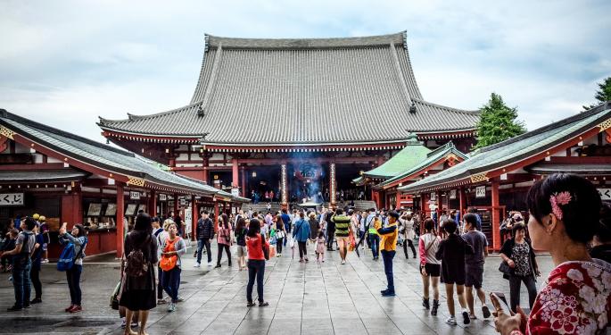China ETFs Assert Some Leadership