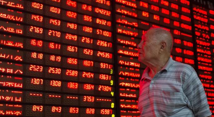 Chinese Stocks Just Broke A 35-Year Support Line