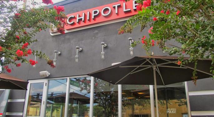 Chipotle Shares Hit New All-Time Highs: The Street Debates What's Next