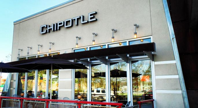 What Everyone Is Saying About Chipotle After The Earnings Crash