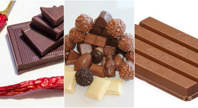 All You Need To Know About #NationalCandyDay