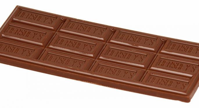 Hershey's Ongoing Margin Concerns Force Argus To Downgrade Stock