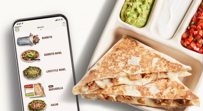 Why Chipotle Mexican Grill Stock Is Sizzling Ahead Of Earnings