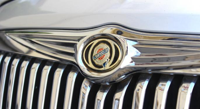 Big Bearish Option Bet Against Fiat Chrysler Ahead Of Auto Tariff Deadline