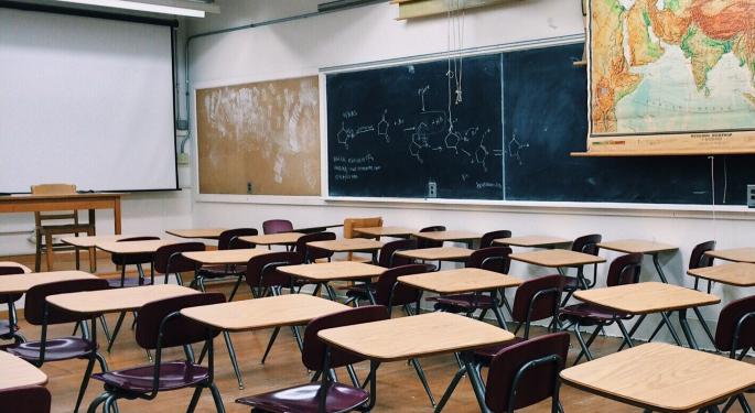 2U Buys University Boot Camp Maker Trilogy In $750M Deal