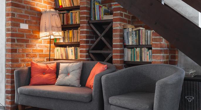 Analysts At BB&T Revisit A Williams-Sonoma/Restoration Hardware Merger