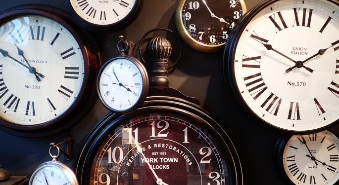 After-Hours: 2 Stocks On The Move On Another Slow Friday Afternoon