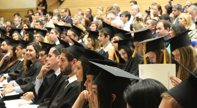 Survey Finds 85% Of Student Loan Borrowers Are Afraid Of Refinancing