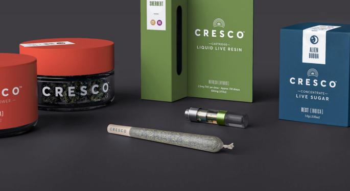 Cresco Labs To Start Adult-Use Cannabis Sales In Phoenix On Heels of Election Day Legalization